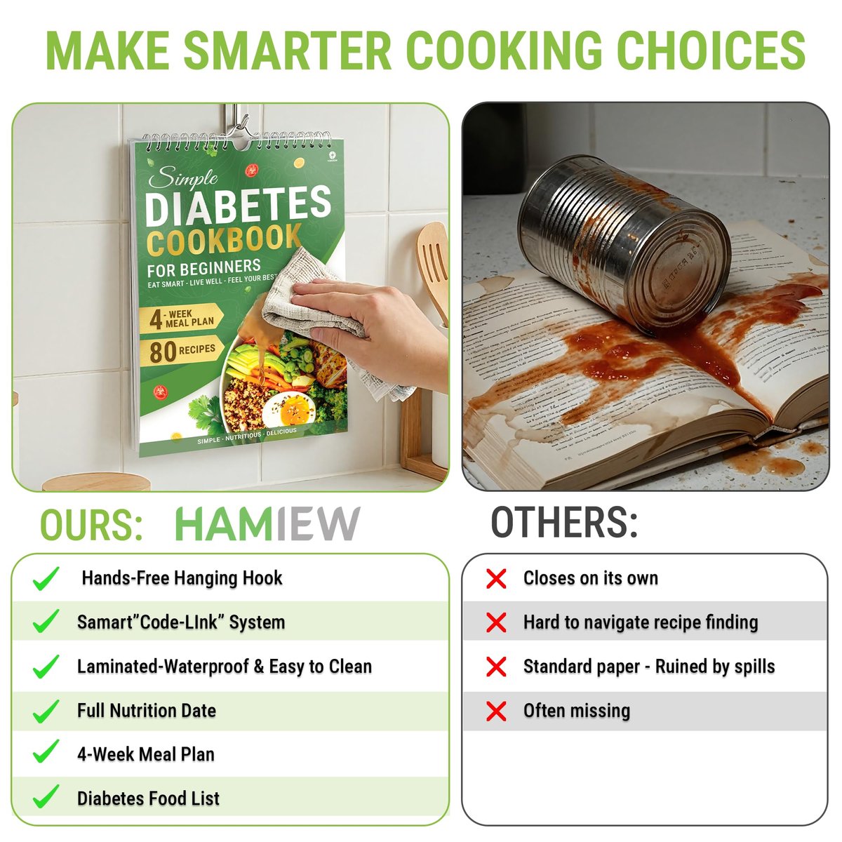 HAMIEW Diabetiker-Kochbuch für Anfänger – Einfach, Praktisch, Intelligent, Benutzerfreundlich – 4-Wochen-Ernährungsplan mit 80 Low-Carb-Rezepten, Typ-2-Diabetes-Lebensmitteltabelle, Einzigartiges Geschenk für Diabetiker
