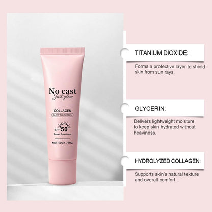 No Cast Just Glow Collagen Sonnenschutz SPF 50 PA++++ Gesichtssonnenschutz Leicht, Nicht klebrig, Ohne weißen Schimmer, Natürlicher Sonnenschutz mit Peptid, Centella, Hyaluronsäure