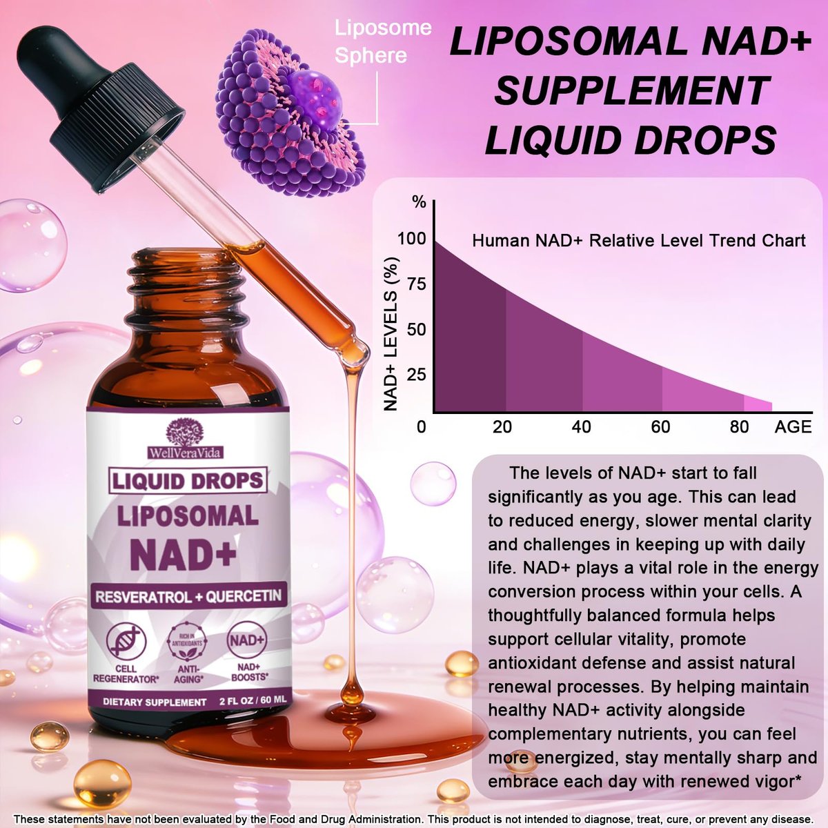 NAD+ Nahrungsergänzungsmittel für Männer und Frauen, Extra starke NMN-Alternative Liposomales Nad⁺ Supplement mit Resveratrol Quercetin für zelluläre Energie und NAD+ Spiegel, Schnelle Absorption Flüssiges NAD Plus | NON-GMO, 2 Fl Oz