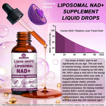 NAD+ Nahrungsergänzungsmittel für Männer und Frauen, Extra starke NMN-Alternative Liposomales Nad⁺ Supplement mit Resveratrol Quercetin für zelluläre Energie und NAD+ Spiegel, Schnelle Absorption Flüssiges NAD Plus | NON-GMO, 2 Fl Oz