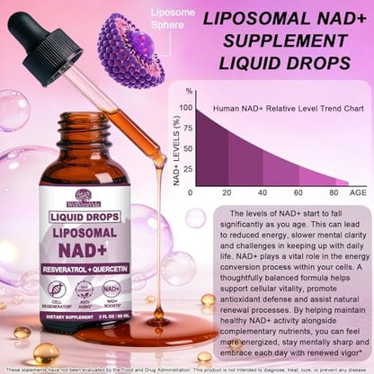 NAD+ Nahrungsergänzungsmittel für Männer und Frauen, Extra starke NMN-Alternative Liposomales Nad⁺ Supplement mit Resveratrol Quercetin für zelluläre Energie und NAD+ Spiegel, Schnelle Absorption Flüssiges NAD Plus | NON-GMO, 2 Fl Oz