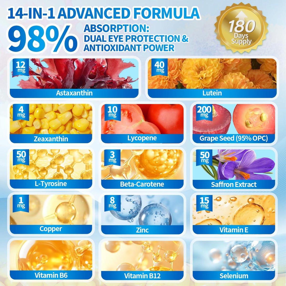 14-in-1 Astaxanthin 12 mg & Lutein 40 mg mit Zeaxanthin – 6-Monatsvorrat, frische Mikroalgenquelle, unterstützt Augen-, Haut-, Gelenk- und Kreislaufgesundheit, Antioxidans, Non-GMO, glutenfrei, 180 Weichkapseln