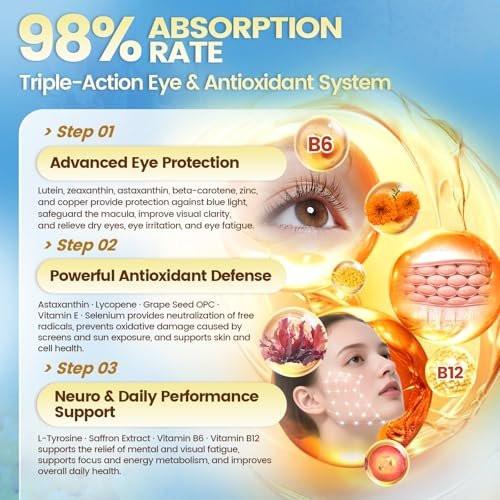 14-in-1 Astaxanthin 12 mg & Lutein 40 mg mit Zeaxanthin – 6-Monatsvorrat, frische Mikroalgenquelle, unterstützt Augen-, Haut-, Gelenk- und Kreislaufgesundheit, Antioxidans, Non-GMO, glutenfrei, 180 Weichkapseln