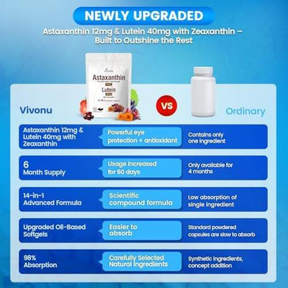 14-in-1 Astaxanthin 12 mg & Lutein 40 mg mit Zeaxanthin – 6-Monatsvorrat, frische Mikroalgenquelle, unterstützt Augen-, Haut-, Gelenk- und Kreislaufgesundheit, Antioxidans, Non-GMO, glutenfrei, 180 Weichkapseln