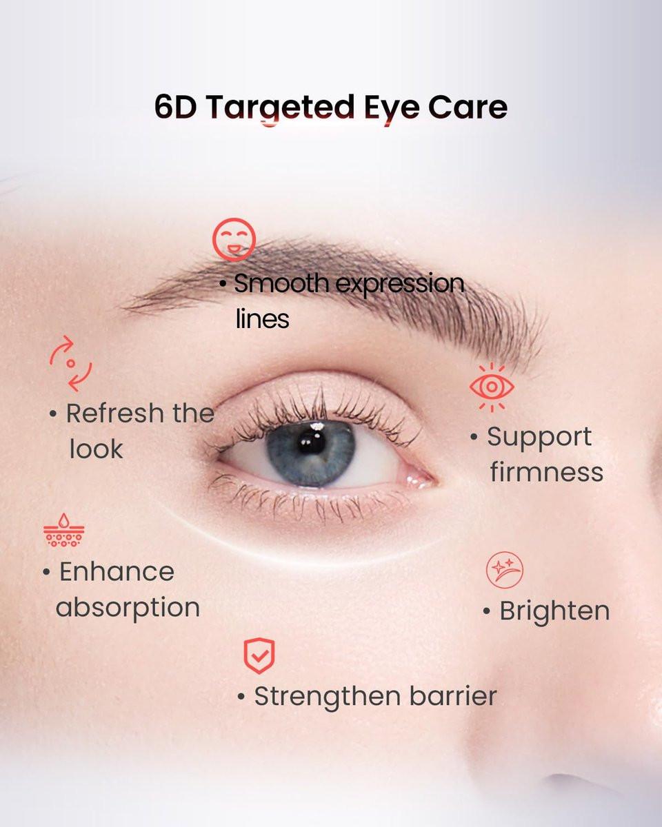 AMIRO 2-in-1 Rote-Licht-Augencreme mit eingebautem Mikrostrom-Massagegerät, PDRN-Peptid-Augenpflege für geschwollene, müde aussehende Augen, hydratisierte & straffere Haut, 30 ml