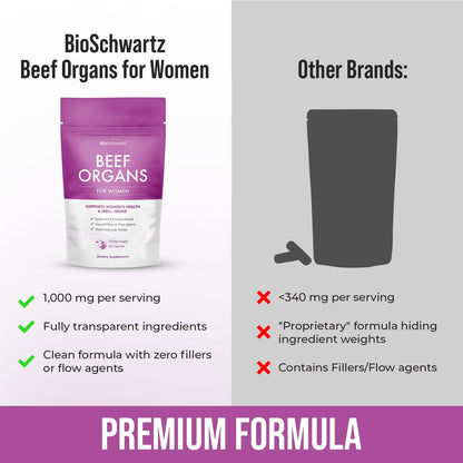 BioSchwartz Primal Beef Organ Supplement für Frauen – 60 Kapseln – Weidehaltung & Grasfütterung – Unterstützt gesunde Haare, Haut, Nägel und Hormonbalance – mit Rinderleber, Niere, Herz, Gebärmutterpulver