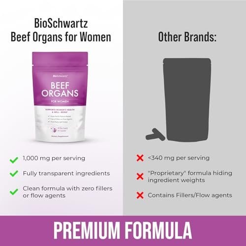 BioSchwartz Primal Beef Organ Supplement für Frauen – 60 Kapseln – Weidehaltung & Grasfütterung – Unterstützt gesunde Haare, Haut, Nägel und Hormonbalance – mit Rinderleber, Niere, Herz, Gebärmutterpulver