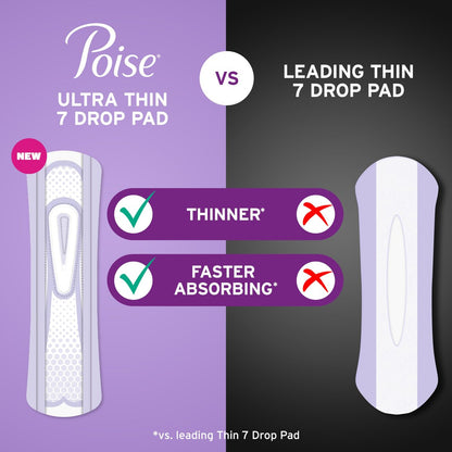 Poise Ultra Thin Inkontinenz- & Wochenbett-Einlagen bei Blasenschwäche, 7 Tropfen Ultra-Saugstärke, Lange Länge, 22 Stück (Verpackung kann variieren)