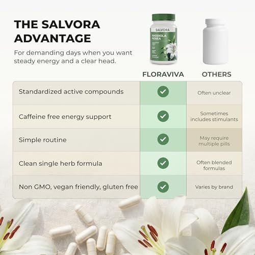 Salvora Rhodiola Rosea Kapseln – Goldene Wurzel Adaptogen – Rhodiola Rosea Extrakt Alternative mit Salidrosid für Stressunterstützung – Energie, Fokus & Leistung