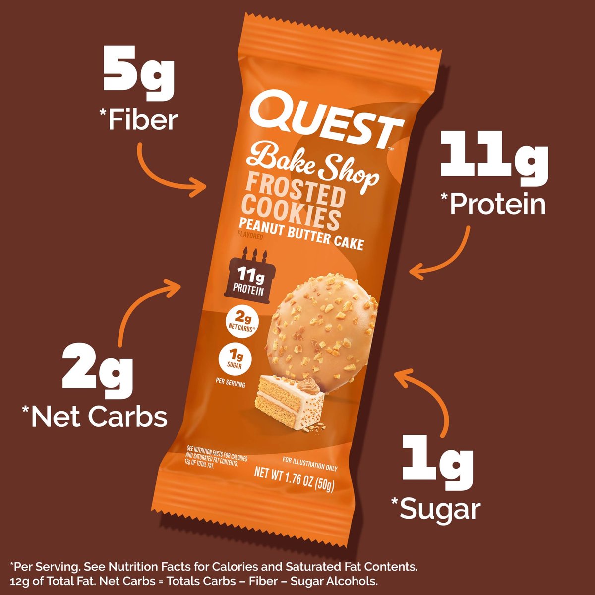 Quest Nutrition Frosted Protein Cookies Twin Pack, Erdnussbutter-Geschmack, 1g Zucker, 11g Protein, 2g Netto-Kohlenhydrate, Glutenfrei, 16 Kekse