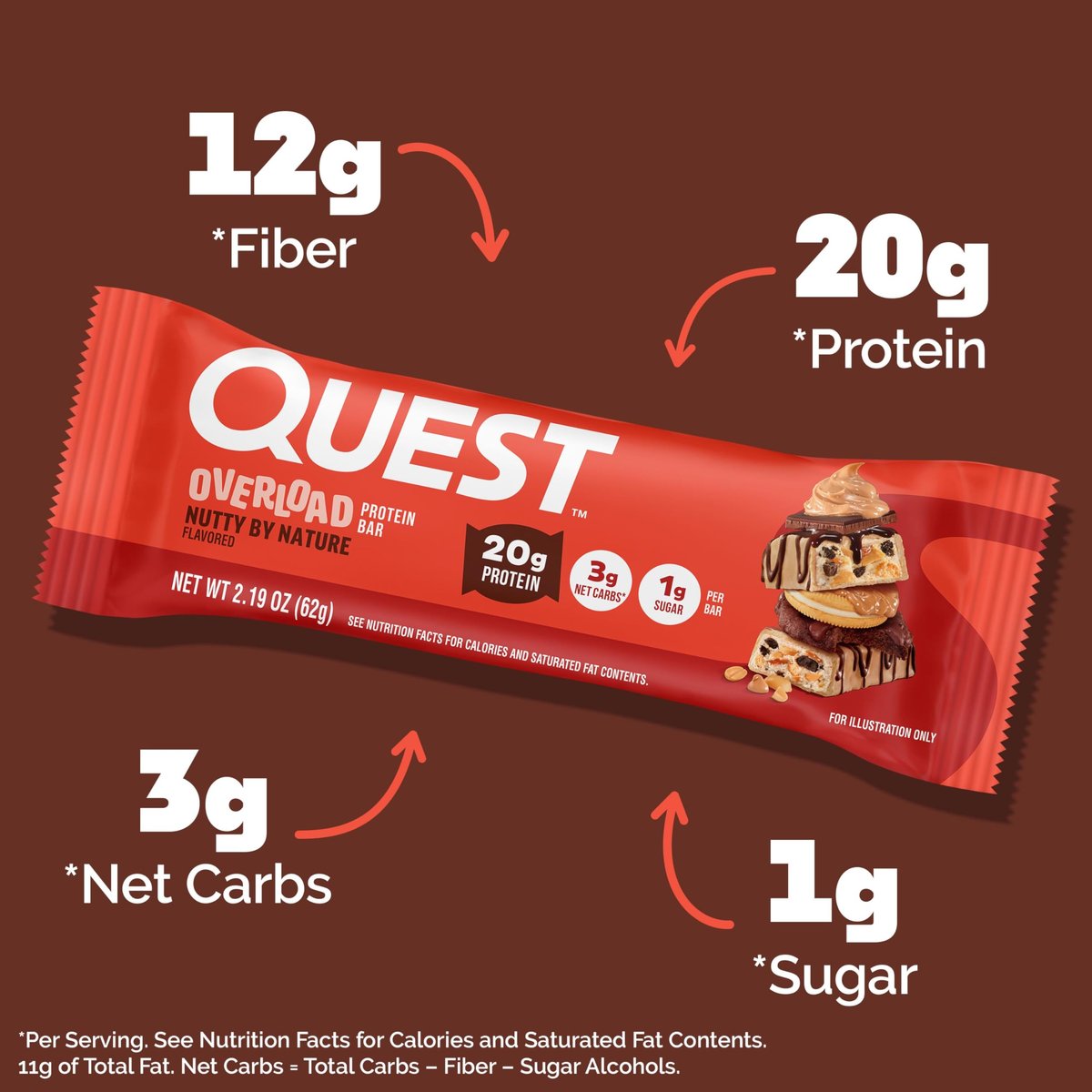 Quest Nutrition Overload Protein Riegel, Natürlicher Nussgeschmack, 20g Protein, 1g Zucker, 3g Netto-Kohlenhydrate, Glutenfrei, 12er Pack