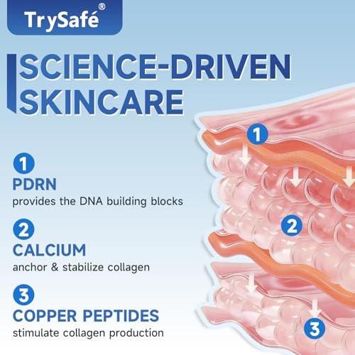 TrySafe 1,06oz PDRN & Calcium & Copper Peptides Temporärer Augenstraffer - Reduziert Augenringe, Tränensäcke & Fältchen sofort* | Hyaluron, Kollagen, Kojisäure, Koffein