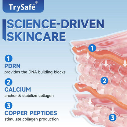 TrySafe 1,06oz PDRN & Calcium & Copper Peptides Temporärer Augenstraffer - Reduziert Augenringe, Tränensäcke & Fältchen sofort* | Hyaluron, Kollagen, Kojisäure, Koffein