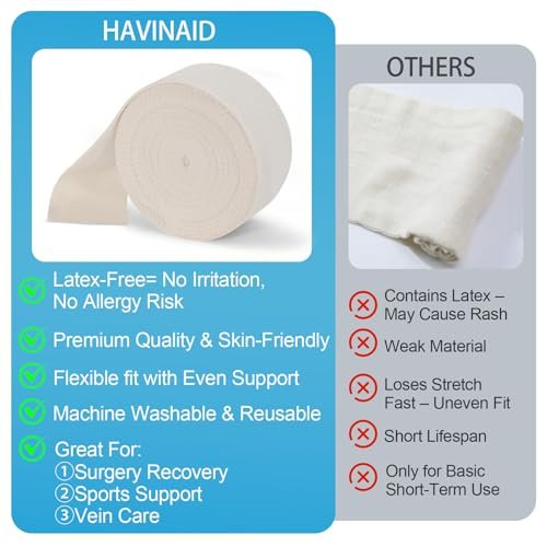 HAVINAID Latex-freie elastische Tubularstützbandage mit Trikotstoff, atmungsaktive Tubularkompressionshülse für Gelenk- und Gewebeunterstützung an Armen, Knien, Beinen (4" x 5,5 Yards) Größe F