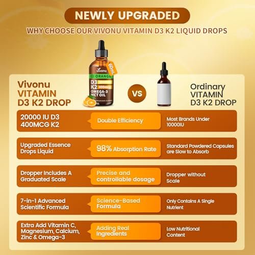 VivoNu Vitamin D3 K2 Tropfen – 20000 IE D3 & 400 µg K2 als MK-7 mit Magnesium, Calcium, Zink & Omega 3 – Orangen-Geschmack – 2 Unzen