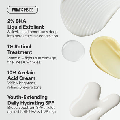 Paula's Choice Favorites Mini Kit – 4-teiliges Hautpflege-Set mit BHA, Retinol, Azelainsäure & SPF 50 für strahlende Haut – Reisegröße