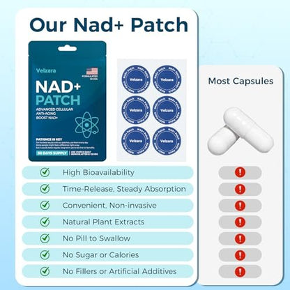 Velzara NAD+ Patches – Komfortable 24h-Pflaster, Vegan, Wasserresistent, 60 Patches