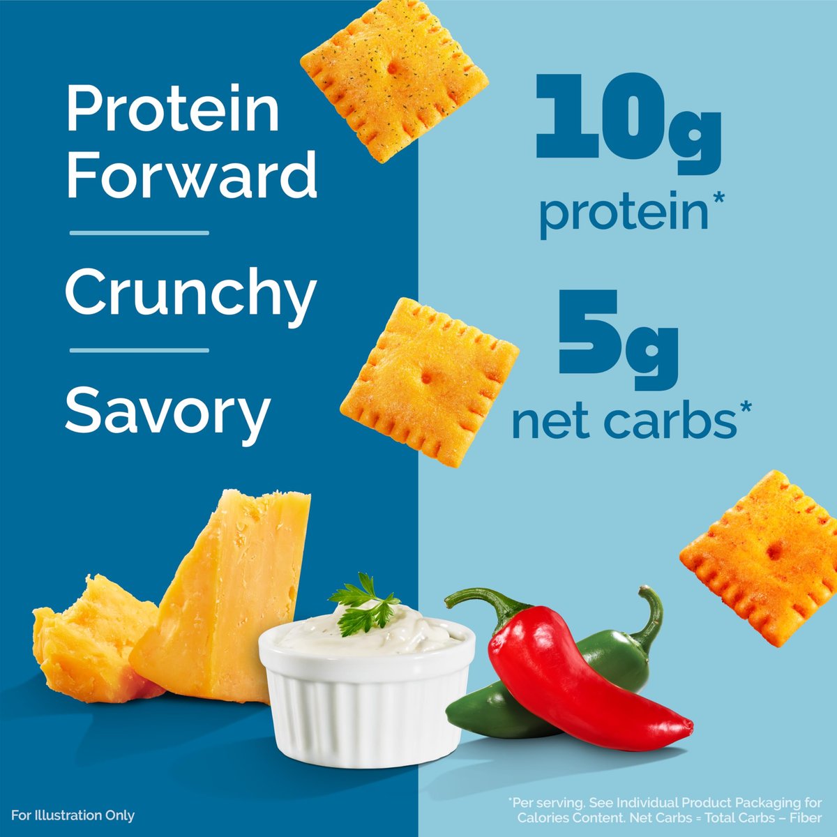 Quest Cheesy Protein Crackers Variety Pack – Zesty Ranch, Cheddar Blast, Spicy Cheddar – 12er Pack (je 4 Stück), High Protein, Low Carb