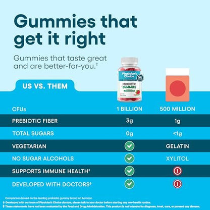 Physician's CHOICE Probiotische Gummibärchen mit Vitamin D & Präbiotischer Ballaststoff – Zuckerfrei – 1 Mrd. KBE klinisch geprüfte Probiotika – Unterstützt Immun- und Darmgesundheit für Frauen und Männer – Wassermelonengeschmack – 90 Stück