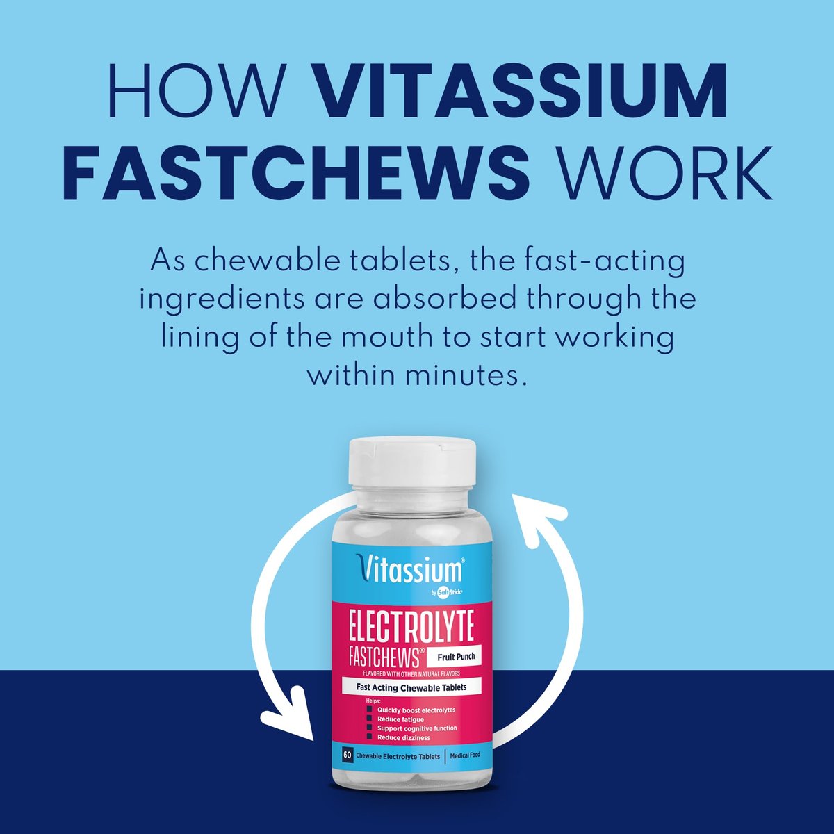 Vitassium FastChews – Kaubare Elektrolyttabletten für POTS-Management und natriumreiche Ernährung, Erdbeer-Zitronen-Limo, 60 Stück