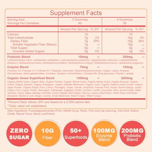 10g Ballaststoff-Gummis für Erwachsene mit Probiotika, Zuckerfreie Ballaststoffergänzung mit Organischen Super Greens & Verdauungsenzymen, Unterstützt Darmgesundheit, Energie & Regelmäßigkeit, Vegan, 120 Stück