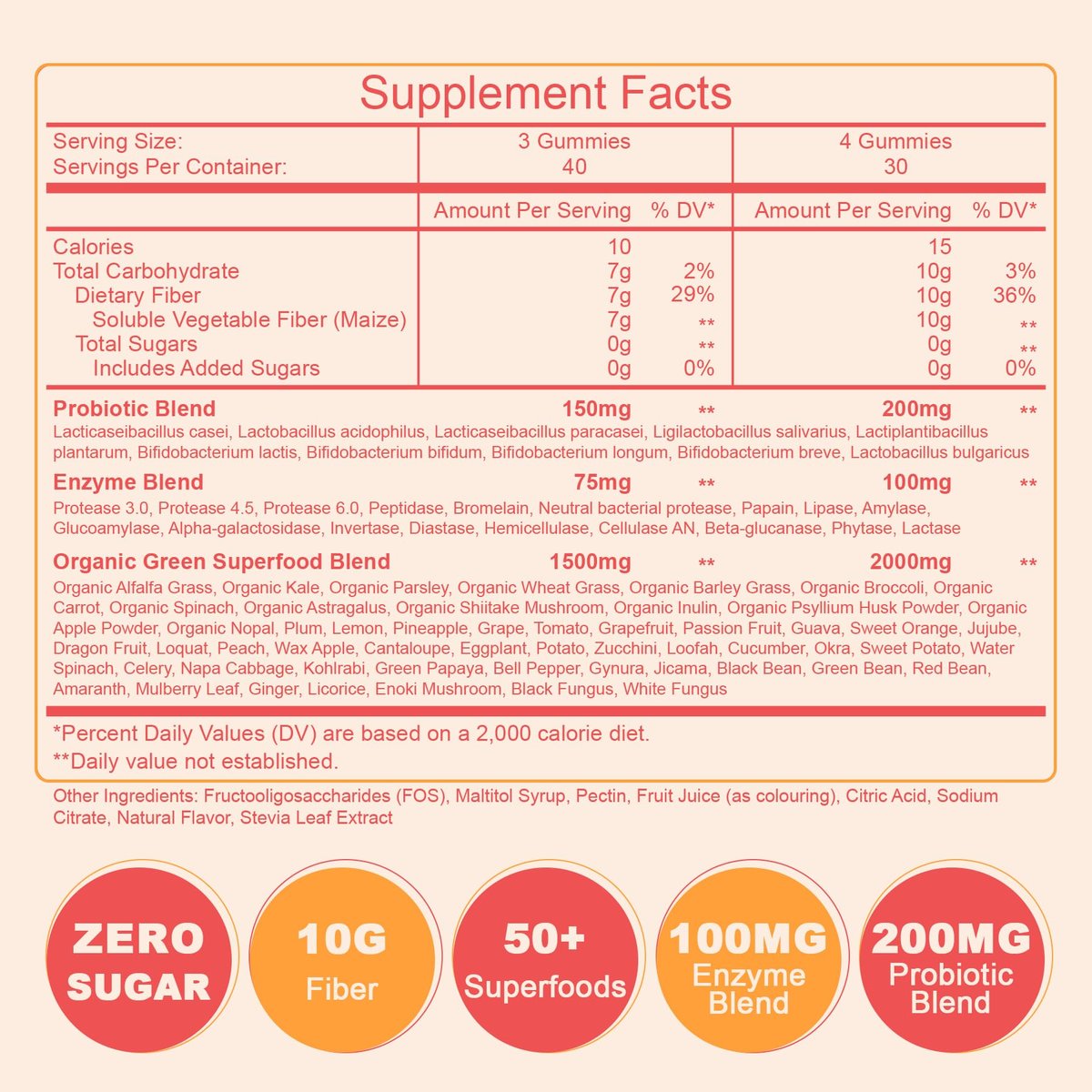 10g Ballaststoff-Gummis für Erwachsene mit Probiotika, Zuckerfreie Ballaststoffergänzung mit Organischen Super Greens & Verdauungsenzymen, Unterstützt Darmgesundheit, Energie & Regelmäßigkeit, Vegan, 120 Stück