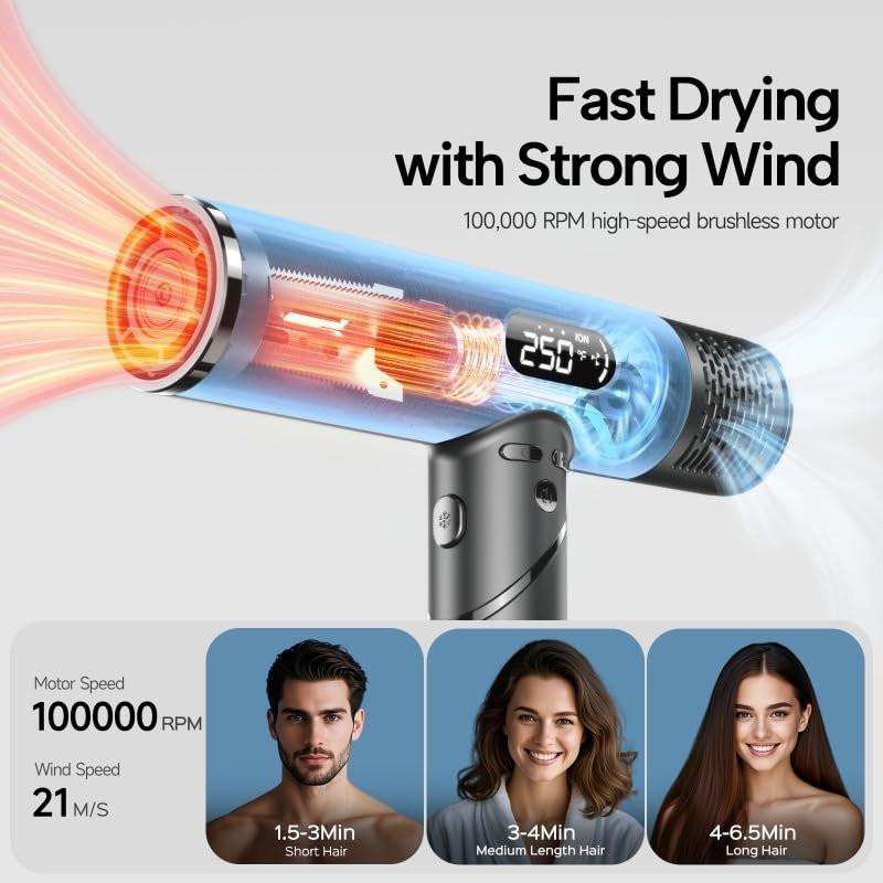 Faltbarer Haartrockner mit Diffusor – 1600W professioneller Hochgeschwindigkeits-Haartrockner mit Kamm, 100.000 U/min, 4 Temperaturen & 3 Geschwindigkeiten, leise, tragbar für Zuhause, Reisen & Fitnessstudio