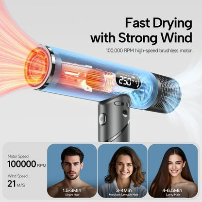 Faltbarer Haartrockner mit Diffusor – 1600W professioneller Hochgeschwindigkeits-Haartrockner mit Kamm, 100.000 U/min, 4 Temperaturen & 3 Geschwindigkeiten, leise, tragbar für Zuhause, Reisen & Fitnessstudio