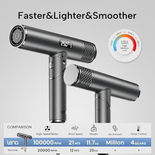 Faltbarer Haartrockner mit Diffusor – 1600W professioneller Hochgeschwindigkeits-Haartrockner mit Kamm, 100.000 U/min, 4 Temperaturen & 3 Geschwindigkeiten, leise, tragbar für Zuhause, Reisen & Fitnessstudio