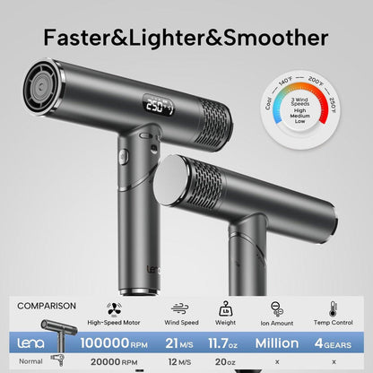 Faltbarer Haartrockner mit Diffusor – 1600W professioneller Hochgeschwindigkeits-Haartrockner mit Kamm, 100.000 U/min, 4 Temperaturen & 3 Geschwindigkeiten, leise, tragbar für Zuhause, Reisen & Fitnessstudio