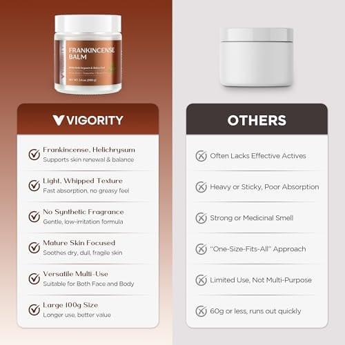 Vigority Weihrauch Balsam: Restorative Feuchtigkeitscreme für trockene, reife & rissige Haut – Glättet alternde Haut mit Helichrysum & Bakuchiol – Hydratisiert, pflegt & revitalisiert für Gesicht & Körper – 100 ml