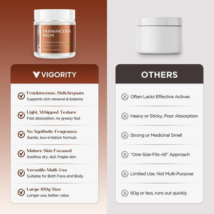 Vigority Weihrauch Balsam: Restorative Feuchtigkeitscreme für trockene, reife & rissige Haut – Glättet alternde Haut mit Helichrysum & Bakuchiol – Hydratisiert, pflegt & revitalisiert für Gesicht & Körper – 100 ml