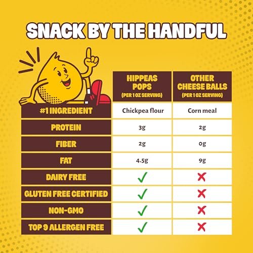 Hippeas Pops Erbsenprotein-Puffs, Cheezy Does It, 1 x 212 g Beutel, gebackene luftige Snacks, 3 g pflanzliches Protein, mit Avocadoöl, 50 % weniger Fett, laktose- & glutenfrei, Non-GMO, frei von den Top 9 Allergenen