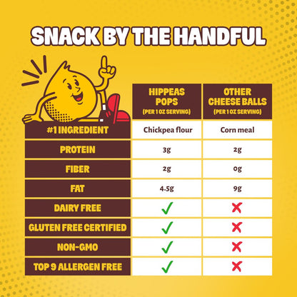Hippeas Pops Erbsenprotein-Puffs, Cheezy Does It, 1 x 212 g Beutel, gebackene luftige Snacks, 3 g pflanzliches Protein, mit Avocadoöl, 50 % weniger Fett, laktose- & glutenfrei, Non-GMO, frei von den Top 9 Allergenen