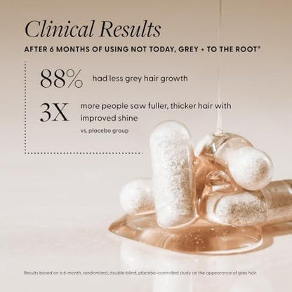 Arey To The Root Haar-Serum für Frauen & Männer | Verlangsamt ergrautes Haar & bewahrt Pigment in 3–6 Monaten | Anti-Grau-Serum für gesünderes, voller aussehendes Haar | Vegane & ölfreie Formel (3 Monate)
