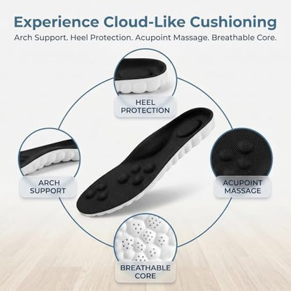 Fuetpl Stepper Einlegesohlen für Damen & Herren – Cloud-Insoles mit 4D Memory Foam, Fußgewölbestütze, Anti-Ermüdung & Komfort, stoßdämpfend, atmungsaktiv für Laufen & Gehen (Schwarz, Herren 10-10.5/Damen 11-11.5)