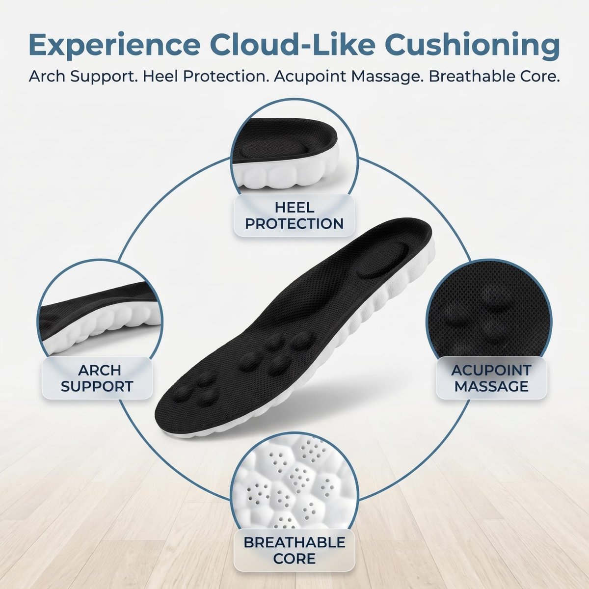 Fuetpl Stepper Einlegesohlen für Damen & Herren – Cloud-Insoles mit 4D Memory Foam, Fußgewölbestütze, Anti-Ermüdung & Komfort, stoßdämpfend, atmungsaktiv für Laufen & Gehen (Schwarz, Herren 10-10.5/Damen 11-11.5)