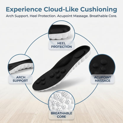 Fuetpl Stepper Einlegesohlen für Damen & Herren – Cloud-Insoles mit 4D Memory Foam, Fußgewölbestütze, Anti-Ermüdung & Komfort, stoßdämpfend, atmungsaktiv für Laufen & Gehen (Schwarz, Herren 10-10.5/Damen 11-11.5)