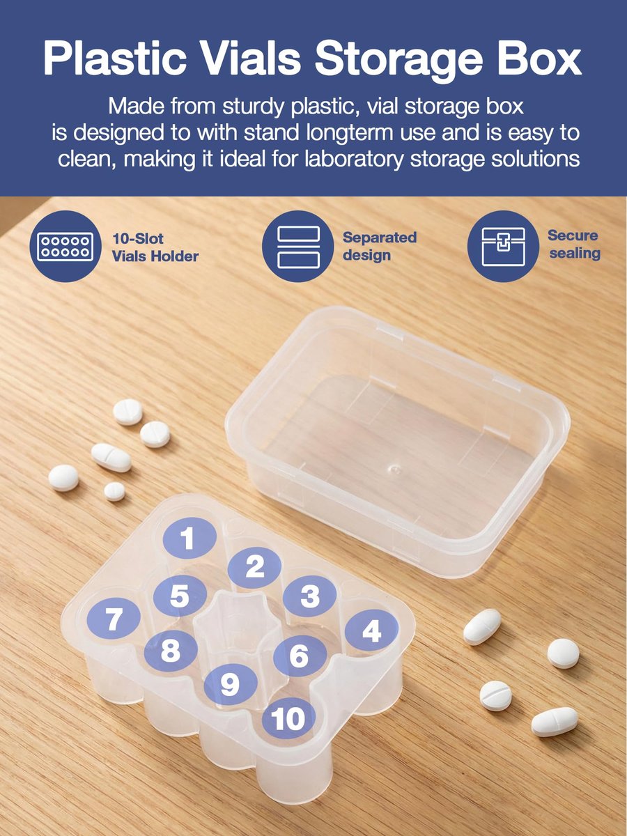 2er-Pack 3ml Peptide-Aufbewahrungsbox für Kühlschrank, 10-Fach Fläschchenhalter & Medikamenten-Organizer für 3ml Insulin, GLP-1 & Peptide, Klare Aufbewahrungsbox passend für 1ml 2ml 3ml Fläschchen, 20 Fächer insgesamt