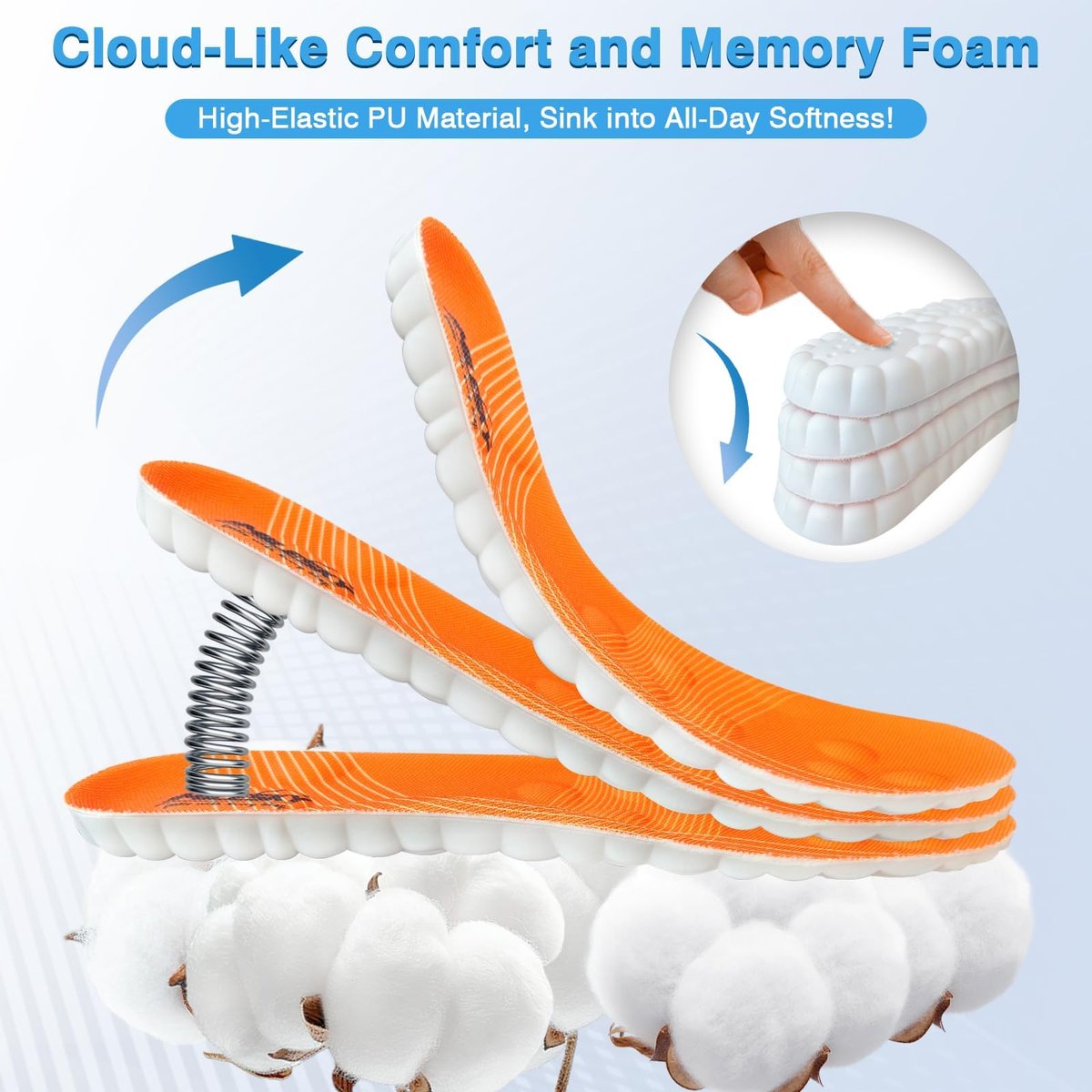 SMILESKY 2 Paar 4D Cloud Einlegesohlen - Stepper Einlegesohlen für Männer & Frauen, Superweicher Memory-Schaum, Stoßdämpfung, Anti-Ermüdung, Lindert Fußschmerzen, für Wandern und Stehen den ganzen Tag