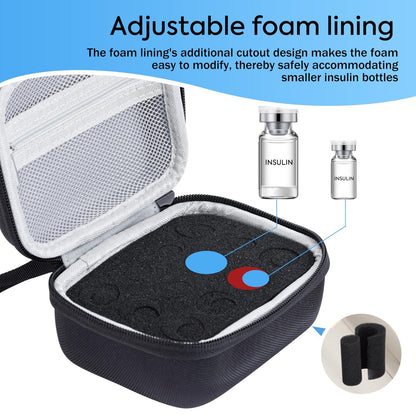 Vamctry Insulin-Vial-Schutzcase mit 12 Fächern, Insulin-Vial-Organizer-Tasche für Diabetiker, passend für 1 ml, 3 ml, 5 ml und 10 ml Vials