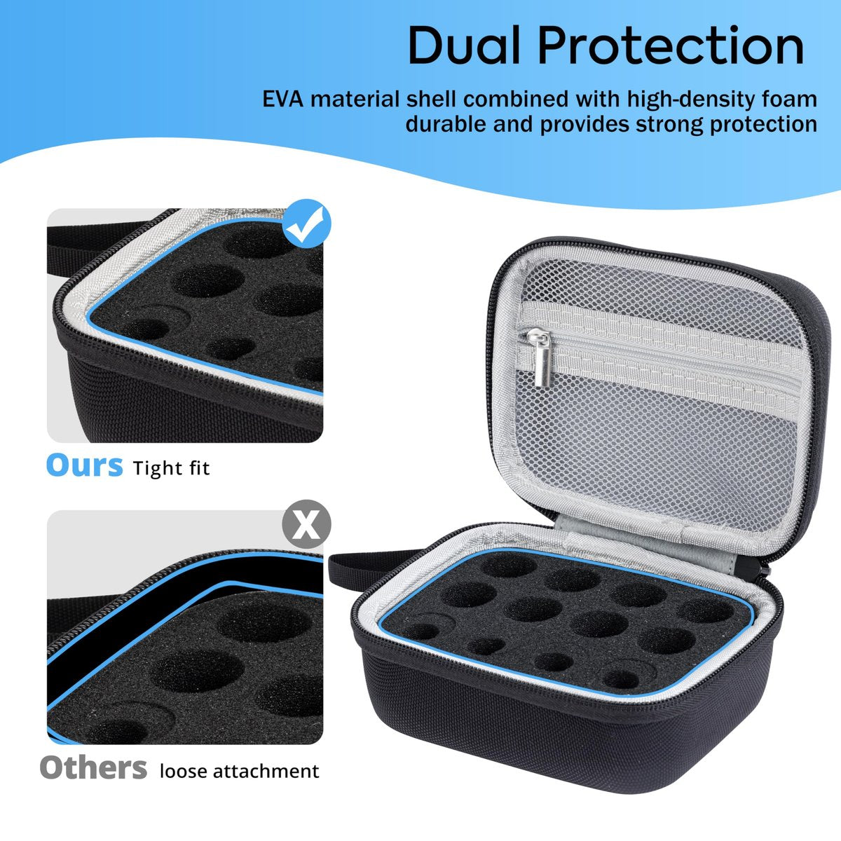 Vamctry Insulin-Vial-Schutzcase mit 12 Fächern, Insulin-Vial-Organizer-Tasche für Diabetiker, passend für 1 ml, 3 ml, 5 ml und 10 ml Vials
