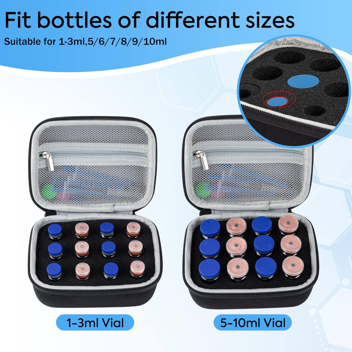 Vamctry Insulin-Vial-Schutzcase mit 12 Fächern, Insulin-Vial-Organizer-Tasche für Diabetiker, passend für 1 ml, 3 ml, 5 ml und 10 ml Vials