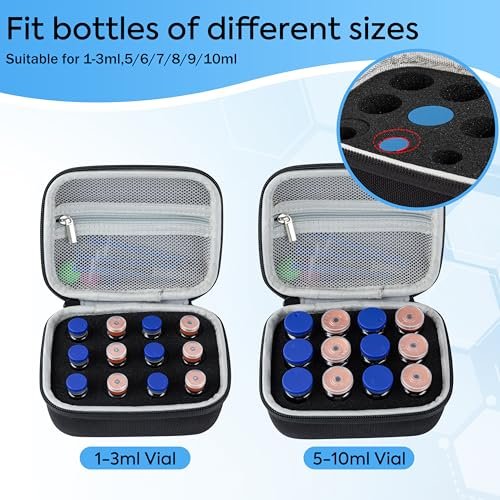Vamctry Insulin-Vial-Schutzcase mit 12 Fächern, Insulin-Vial-Organizer-Tasche für Diabetiker, passend für 1 ml, 3 ml, 5 ml und 10 ml Vials