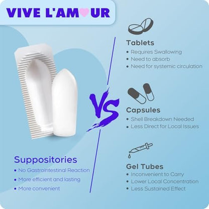 Vive L'Amour 15mg Hyaluronsäure Vaginalzäpfchen, Vaginalfeuchtigkeitscreme, kontinuierliche Hydratation, lindert vaginale Trockenheit, stellt natürliche Weichheit & Elastizität wieder her, Vaginalgesundheit (12 Stück)