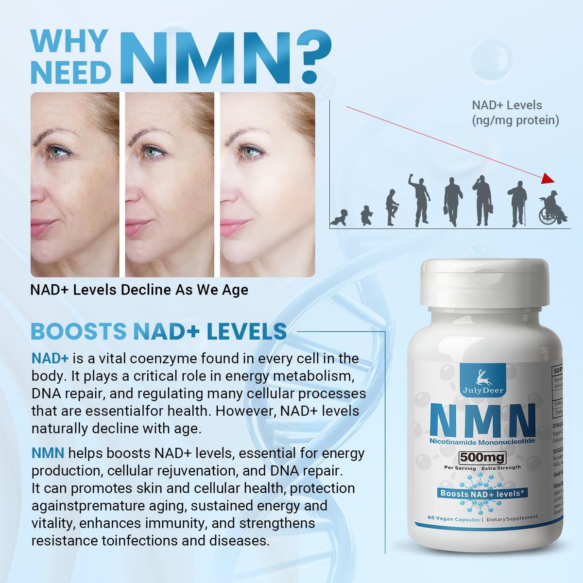JulyDeer NMN 500mg – Hochreines Nicotinamid-Mononukleotid für mehr NAD+, Zellgesundheit, Energie und Anti-Aging – 60 Kapseln