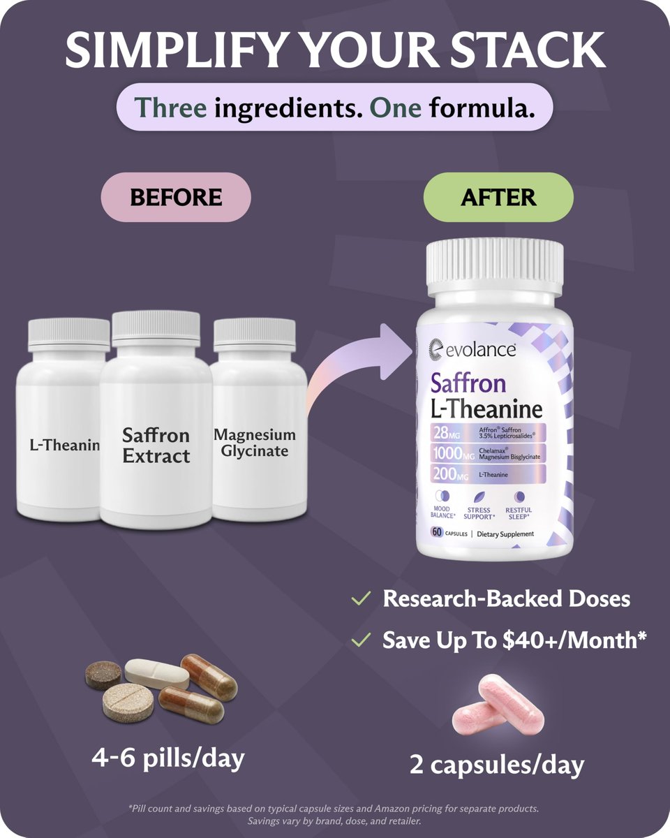 Evolance Saffron Extrakt mit Affron 28mg, Magnesiumglycinat 1000mg, L-Theanin 200mg – Für Stress- und Stimmungsunterstützung, Schlaf & Konzentration, Melatoninfrei, 60 vegane Kapseln