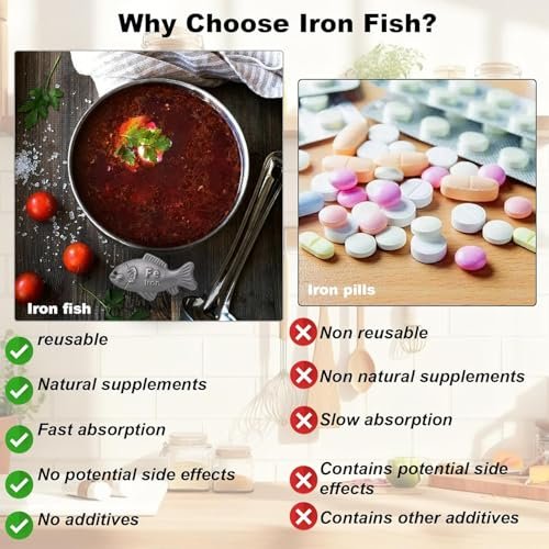 Eisen Fisch Kochwerkzeug – Natürliche Eisenquelle für Veganer, ideales Geschenk (1 Packung)