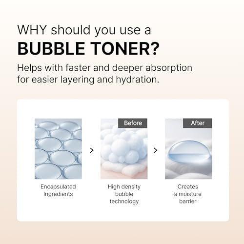 Siore NMN Fresh Bubble Toner – Glow-Boostender Toner mit 99% reinem NMN 10.000 ppm, Resveratrol, Centella, Niacinamid und Ceramid | Glasglanz-Haut | Koreanische Apotheken-Anti-Aging-Pflege