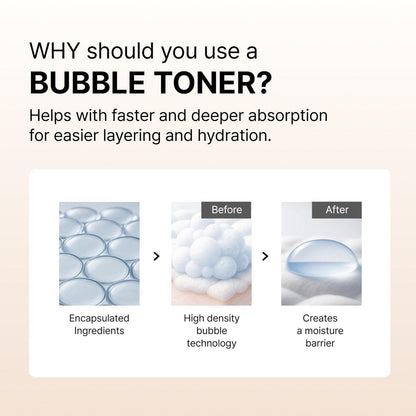 Siore NMN Fresh Bubble Toner – Glow-Boostender Toner mit 99% reinem NMN 10.000 ppm, Resveratrol, Centella, Niacinamid und Ceramid | Glasglanz-Haut | Koreanische Apotheken-Anti-Aging-Pflege